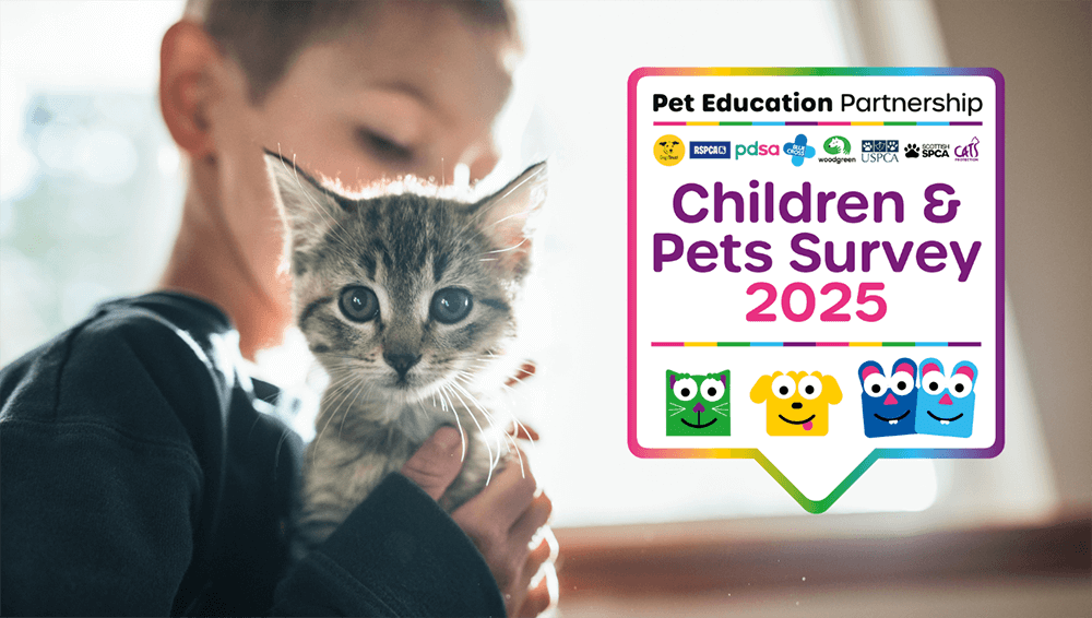 Children and Pets Survey 2025